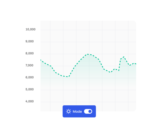 Seriously, robust, theming