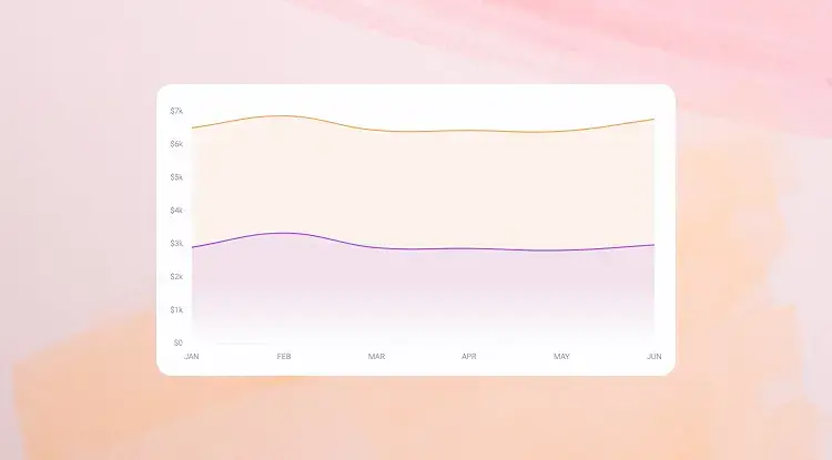 Area chart showing revenue from different products over a dyed orange background