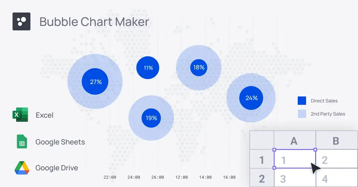 Bubble chart map next to a selection of spreadsheets cells