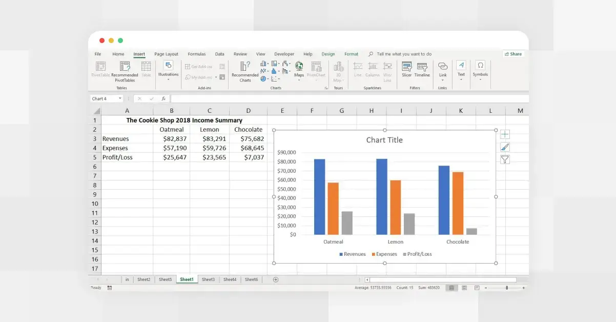A browser window showing creation of a bar graph in Excel