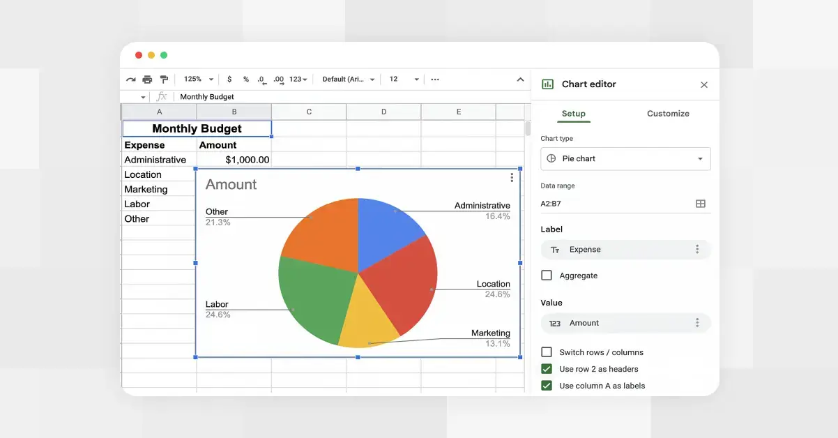 A browser window of creating a pie chart in Google Sheets