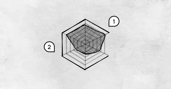 Radar chart sketch on top of a blue dyed fabric pattern