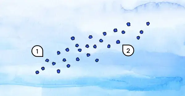 Scatter plot sketch on top of a blue dyed fabric pattern