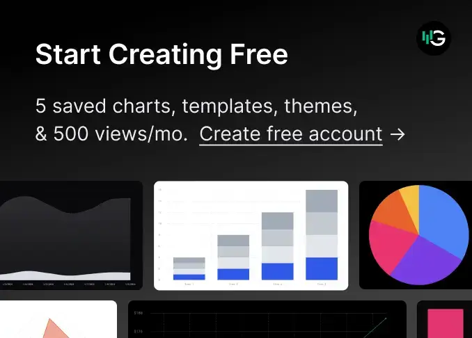 Sign up for free widgets promotion