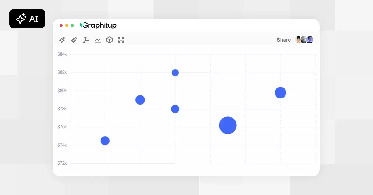 Bubble chart in a browser window next to an AI assistant badge