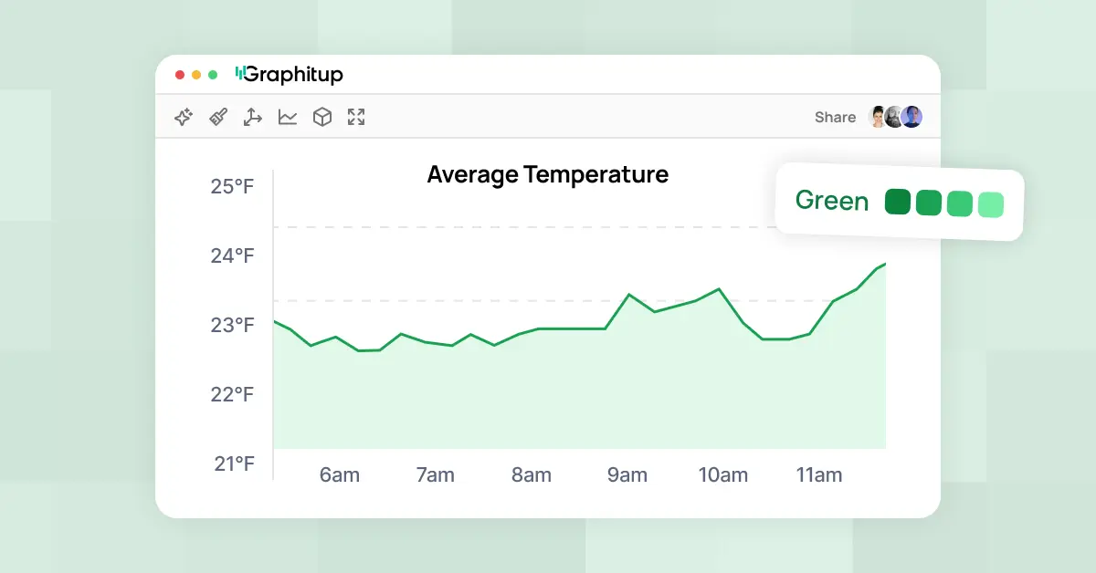 Green line chart with a color palette in front of it