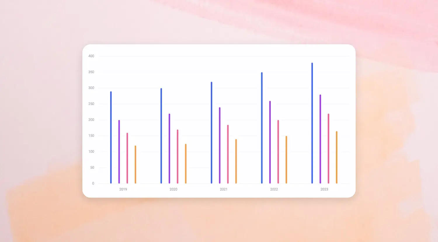 Multi bar graph showing business headcount growth by department, in front of a dyed fabric pattern